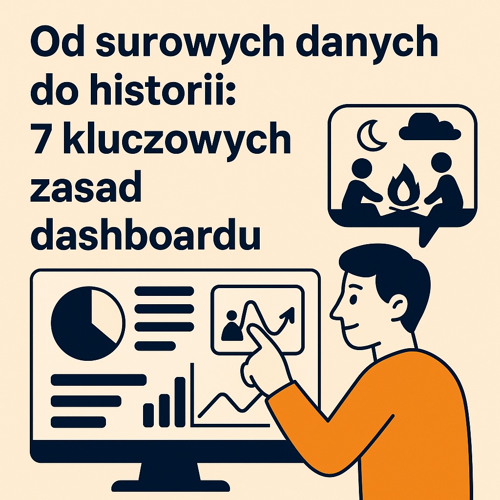 Od surowych danych